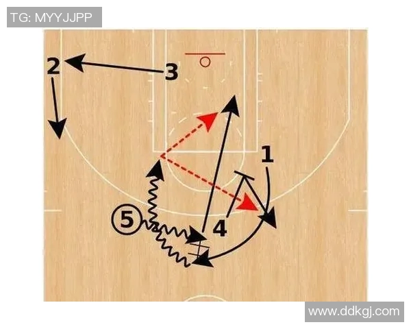 广州篮球队快攻战术解析与实战应用探讨